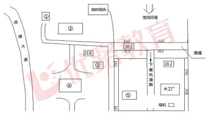 2019年二级建造师《水利水电实务》模拟试题(一)