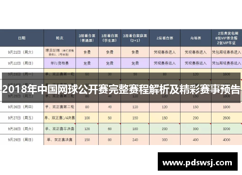 2018年中国网球公开赛完整赛程解析及精彩赛事预告